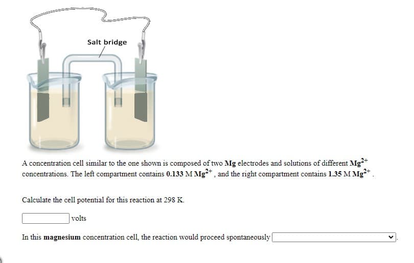 Salt bridge
A concentration cell similar to the one shown is composed of two Mg electrodes and solutions of different Mg²+
concentrations. The left compartment contains 0.133 M Mg²*, and the right compartment contains 1.35 M Mg*.
Calculate the cell potential for this reaction at 298 K.
volts
In this magnesium concentration cell, the reaction would proceed spontaneously
>
