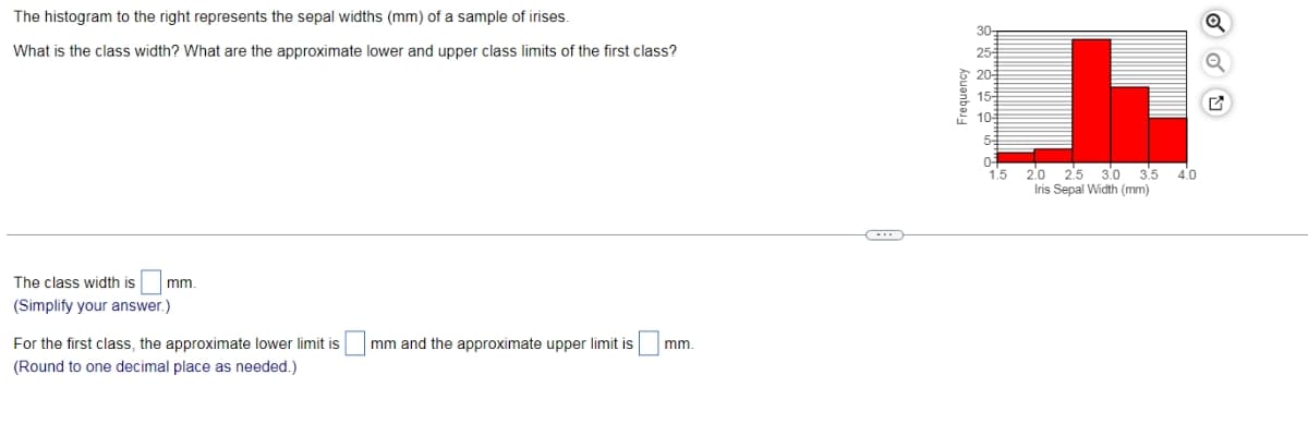 The histogram to the right represents the sepal widths (mm) of a sample of irises.
30-
25
20
15
10
What is the class width? What are the approximate lower and upper class limits of the first class?
51
0-
1.5
20 25 3.o 3.5 40
Iris Sepal Width (mm)
The class width is
mm.
(Simplify your answer.)
For the first class, the approximate lower limit is
mm and the approximate upper limit is m
mm.
(Round to one decimal place as needed.)
Frequency
