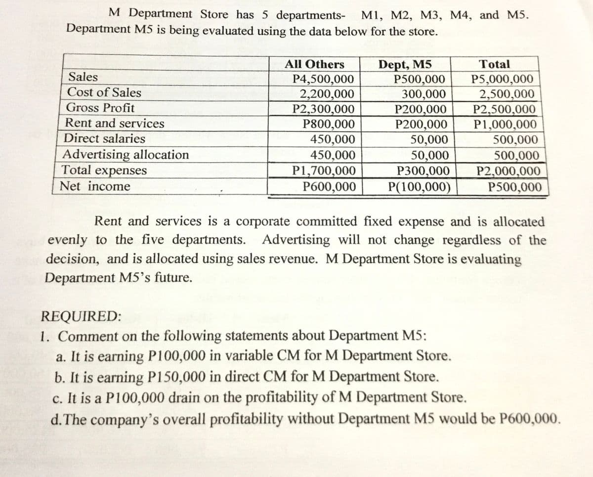 M Department Store has 5 departments-
Department M5 is being evaluated using the data below for the store.
Mі, M2, МЗ, М4, and MS.
Dept, M5
P500,000
300,000
P200,000
P200,000
50,000
All Others
Total
Sales
P4,500,000
2,200,000
P2,300,000
P800,000
450,000
P5,000,000
2,500,000
P2,500,000
P1,000,000
500,000
Cost of Sales
Gross Profit
Rent and services
Direct salaries
Advertising allocation
Total expenses
Net income
450,000
P1,700,000
P600,000
50,000
P300,000
500,000
P2,000,000
P500,000
P(100,000)
Rent and services is a corporate committed fixed expense and is allocated
evenly to the five departments. Advertising will not change regardless of the
decision, and is allocated using sales revenue. M Department Store is evaluating
Department M5's future.
REQUIRED:
1. Comment on the following statements about Department M5:
a. It is earning P100,000 in variable CM for M Department Store.
b. It is earning P150,000 in direct CM for M Department Store.
c. It is a P100,000 drain on the profitability of M Department Store.
d.The company's overall profitability without Department M5 would be P600,000.
