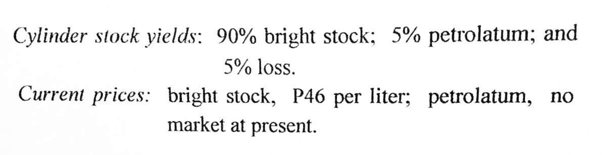 Cylinder stock yields: 90% bright stock; 5% petrolatum; and
5% loss.
Current prices: bright stock, P46 per liter; petrolatum, no
market at present.
