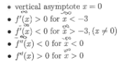 vertical asymptote z0
• S'(z) > 0 for I< -3
f(z) < 0 for > -3, (z # 0)
f"(z) < 0 for I<0
• "(z) > 0 for z>0
