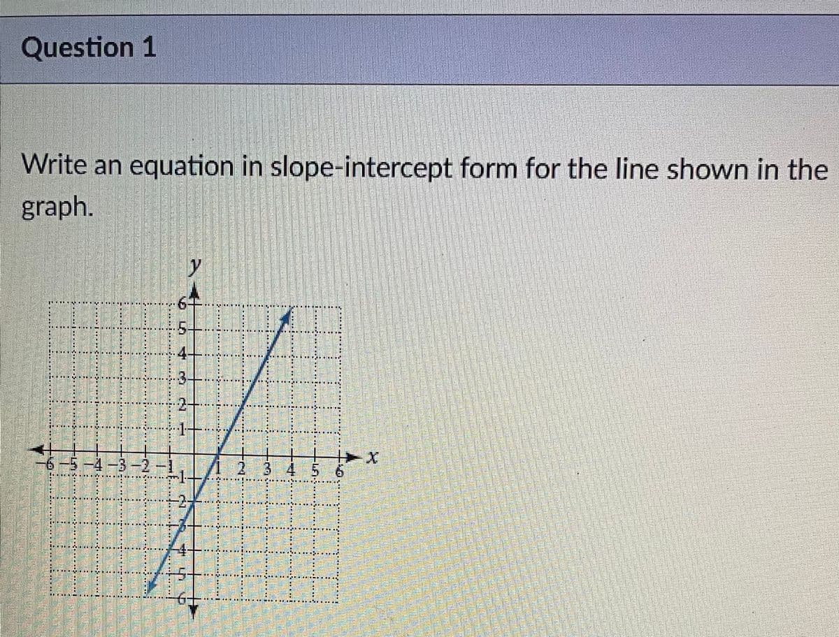 Question 1
Write an equation in slope-intercept form for the line shown in the
graph.
4-
3.
2-
MKIXIK KIN
6-5-4
21
3 45 6
