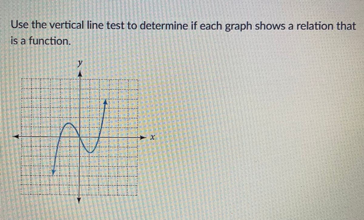 Use the vertical line test to determine if each graph shows a relation that
is a function.
其
IN
* ININKII
