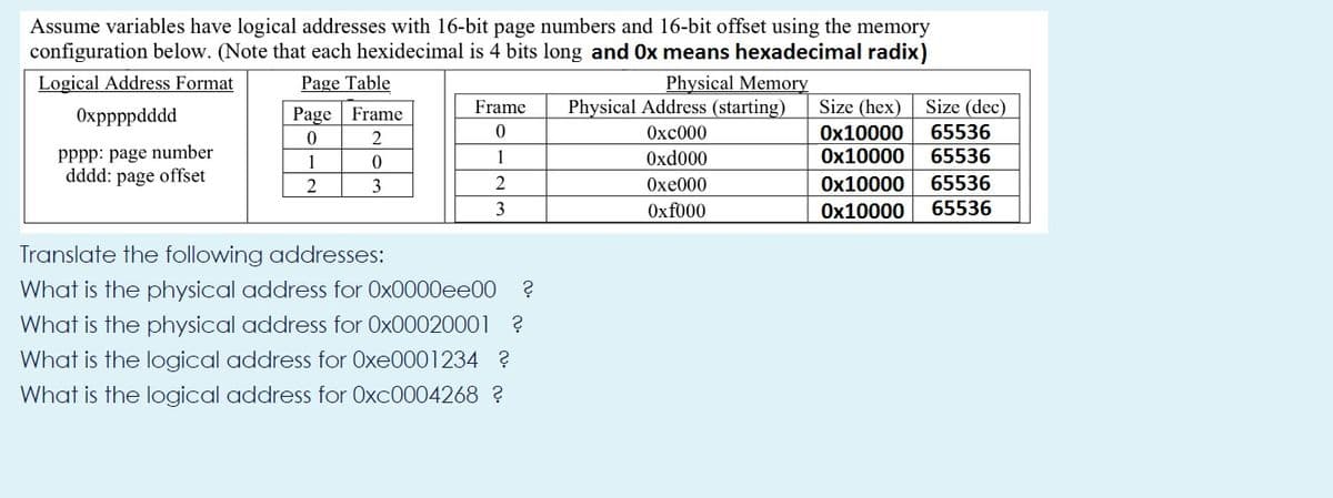 Assume variables have logical addresses with 16-bit page numbers and 16-bit offset using the memory
configuration below. (Note that each hexidecimal is 4 bits long and Ox means hexadecimal radix)
Logical Address Format
Physical Memory
Physical Address (starting)
Page Table
Oxppppdddd
Page | Frame
Frame
Size (hex)
Size (dec)
Ox10000
Ox10000
2
Охс000
65536
pppp: page number
dddd: page offset
1
1
Oxd000
65536
2
2
Oxe000
Ox10000
65536
3
Oxf000
Ox10000
65536
Translate the following addresses:
What is the physical address for 0x0000ee00 ?
What is the physical address for Ox00020001 ?
What is the logical address for Oxe0001234 ?
What is the logical address for Oxc0004268 ?
