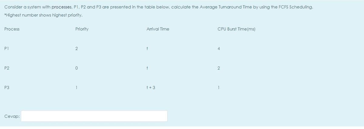 Consider a system with processes, P1, P2 and P3 are presented in the table below, calculate the Average Turnaround Time by using the FCFS Scheduling.
*Highest number shows highest priority.
Process
Priority
Arrival Time
CPU Burst Time(ms)
P1
4
P2
P3
1
t + 3
1
Cevap:
