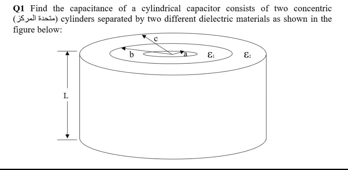 Q1 Find the capacitance of a cylindrical capacitor consists of two concentric
(S jall öai) cylinders separated by two different dielectric materials as shown in the
figure below:
E2
L
