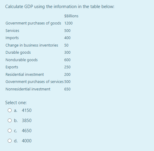 Calculate GDP using the information in the table below:
$Billions
Government purchases of goods 1200
Services
500
Imports
400
Change in business inventories 50
Durable goods
300
Nondurable goods
600
Exports
250
Residential investment
200
Government purchases of services 500
Nonresidential investment
650
Select one:
О а. 4150
O b. 3850
Ос. 4650
O d. 4000
