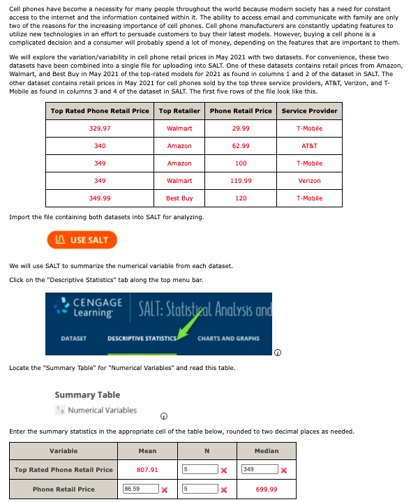 Cell phones have become a necessity for many people throughout the world because modern society has a need for constant
access to the internet and the information contained within it. The ability to access email and communicate with family are only
two of the reasons for the increasing importance of cell phones. Cell phone manufacturers are constantly updating features to
utilize new technologies in an effort to persuade customers to buy their latest models. However, buying a cell phone is a
complicated decision and a consumer will probably spend a lot of money, depending on the features that are important to them.
We will explore the variation/variability in cell phone retail prices in May 2021 with two datasets. For convenience, these two
datasets have been combined into a single file for uploading into SALT. One of these datasets contains retail prices from Amazon,
Walmart, and Best Buy in May 2021 of the top-rated models for 2021 as found in columns 1 and 2 of the dataset in SALT. The
other dataset contains retail prices in May 2021 for cell phones sold by the top three service providers, AT&T, Verizon, and T-
Mobile as found in columns 3 and 4 of the dataset in SALT. The first five rows of the file look like this.
Top Rated Phone Retail Price
Top Retailer Phone Retail Price
Service Provider
329.97
Walmart
29.99
T-Mobile
340
62.99
AT&T
Amazon
349
Amazon
100
T-Mobile
349
Walmart
119.99
Verizon
349.99
Best Buy
120
T-Mobile
Import the file containing both datasets into SALT for analyzing.
A USE SALT
We will use SALT to summarize the numerical variable from each dataset.
Click on the "Descriptive Statistics" tab along the top menu bar.
CENGAGE
Learning
SALT: Statistral Analysts and
DESCRIPTIVE STATISTICSs
DATASET
CHARTS AND GRAPHS
Locate the "Summary Table" for "Numerical Variables" and read this table.
Summary Table
, Numerical Variables
Enter the summary statistics in the appropriate cell of the table below, rounded to two decimal places as needed.
Variable
Mean
N
Median
Top Rated Phone Retail Price
807.91
5
349
Phone Retail Price
86.59
699.99
