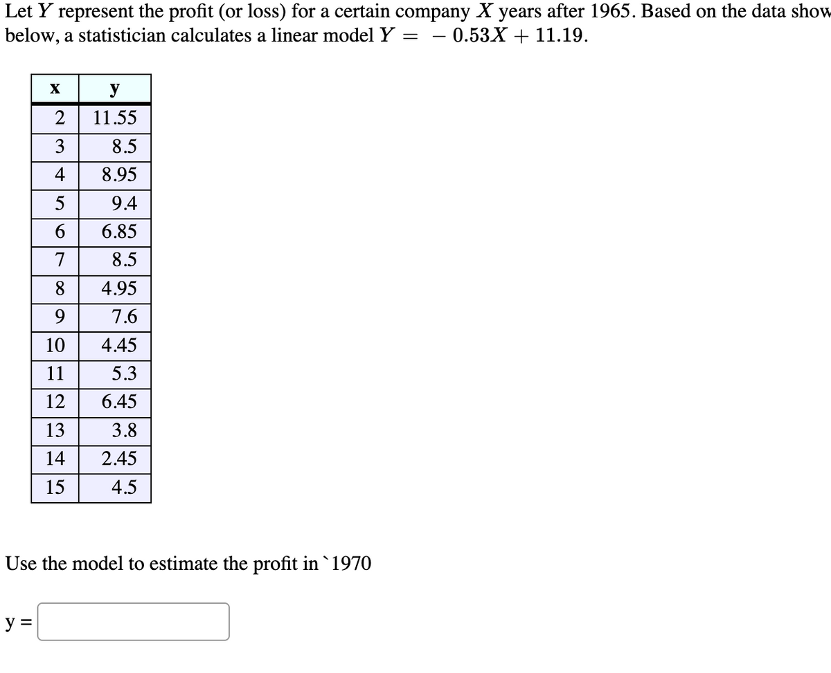 Let Y represent the profit (or loss) for a certain company X years after 1965. Based on the data show
below, a statistician calculates a linear model Y
- 0.53X + 11.19.
X
y
2
11.55
3
8.5
4
8.95
5
9.4
6.85
7
8.5
8
4.95
9
7.6
10
4.45
11
5.3
12
6.45
13
3.8
14
2.45
15
4.5
Use the model to estimate the profit in `197O
%3D
