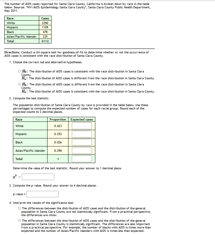 The number of AIDS cases reported for Santa Clara County, California is broken down by race in the table
below. Source: "HIV/AIDS Epidemiology Santa Clara County", Santa Clara County Public Health Department,
May 2011.
Race
Cases
White
2290
Hispanic
1109
Black
478
Asian/Pacific Islander
235
Total
4112
Directions: Conduct a chi-square test for goodness-of-fit to determine whether or not the occurrence of
AIDS cases is consistent with the race distribution of Santa Clara County.
1. Choose the correct null and alternative hypotheses.
O Ho: The distribution of AIDS cases is consistent with the race distribution in
County.
H.: The distribution of AIDS cases is different from the race distribution in Santa Clara County.
Clara
O Ho: The distribution of AIDS cases is different from the race distribution in Santa Clara
County.
Ha: The distribution of AIDS cases is consistent with the race distribution in Santa Clara County.
2. Compute the test statistic.
The population distribution of Santa Clara County by race is provided in the table below. Use these
percentages to compute the expected number of cases for each racial group. Round each of the
expected counts to 2 decimal places.
Proportion Expected cases
Race
White
0.423
Hispanic
0.253
Black
0.026
Asian/Pacific Islander
0.298
Total
Determine the value of the test statistic. Round your answer to 1 decimal place.
3. Compute the p-value. Round your answer to 4 decimal places.
p-value =
4. Interpret the results of the significance test.
O The differences between the distribution of AlIDS cases and the distribution of the general
population in Santa Clara County are not statistically significant. From a practical perspective,
the differences are minor.
O The differences between the distribution of AlIDS cases and the distribution of the general
population in Santa Clara County is statistically significant. The differences are also important
from a practical perspective. For example, the number of blacks with AIDS is times more than
expected and the number of Asian/Pacific Islanders with AIDS is times less than expected.
