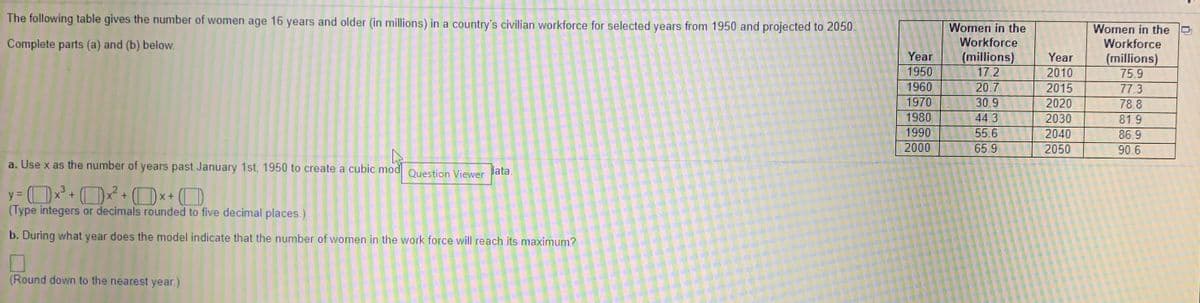 The following table gives the number of women age 16 years and older (in millions) in a country's civilian workforce for selected years from 1950 and projected to 2050.
Women in the
Women in the
Workforce
Complete parts (a) and (b) below.
Workforce
Year
(millions)
17.2
Year
(millions)
75.9
1950
2010
1960
20.7
2015
77.3
1970
30.9
2020
78.8
1980
44.3
2030
81.9
1990
55.6
2040
86.9
2000
65.9
2050
90.6
a. Use x as the number of years past January 1st, 1950 to create a cubic mod
Question Viewer ata.
y = (x+(x+(Ox+C
(Type integers or decimals rounded to five decimal places.)
b. During what year does the model indicate that the number of women in the work force will reach its maximum?
(Round down to the nearest year.)
