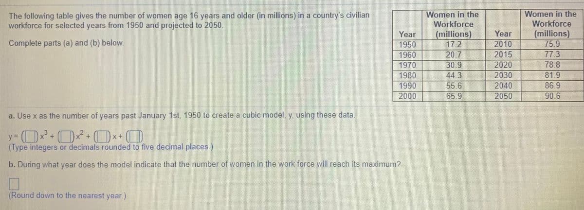 Women in the
The following table gives the number of women age 16 years and older (in millions) in a country's civilian
workforce for selected years from 1950 and projected to 2050.
Women in the
Workforce
(millions)
17.2
20.7
Workforce
(millions)
75.9
77.3
78.8
81.9
Year
Year
Complete parts (a) and (b) below.
1950
2010
2015
2020
2030
1960
1970
30 9
1980
1990
2000
44 3
55.6
2040
2050
86.9
65 9
90 6
a. Use x as the number of years past January 1st. 1950 to create a cubic model, y, using these data.
+x
(Type integers or decimals rounded to five decimal places.)
b. During what year does the model indicate that the number of women in the work force will reach its maximum?
(Round down to the nearest year.)
