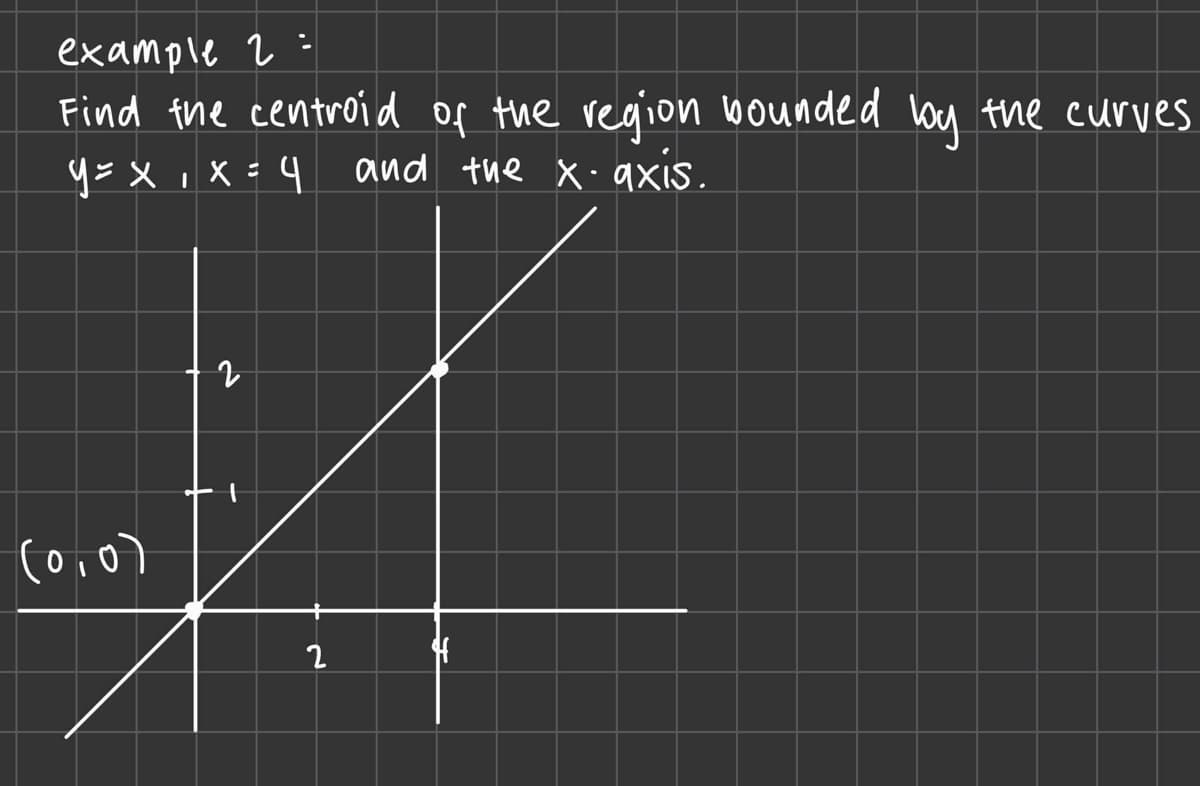 example 2 =
Find the centroid of the region bounded by the curves
y = x ₁ x = 4
and the x-axis.
(0,0)
2
2
4