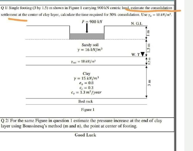 Q 1/ Single footing (3 by 1.5) m shown in Figure I carrying 900 kN centric load, estimate the consolidation
settlement at the center of clay layer, calculate the time required for 50% consolidation. Use y, = 10 kN/m.
P = 900 kN
N. G.L
Sandy soil
y = 16 kN/m
W. T
Ysat = 18 kN/m
Clay
y = 15 kN/m3
e, = 0.8
Cc = 0.3
Cy = 1.3 m²/year
Bed rock
Figure 1
Q 2/ For the same Figure in question 1 estimate the pressure increase at the end of clay
layer using Boussinesq's method (m and n), the point at center of footing.
Good Luck
1.5 m

