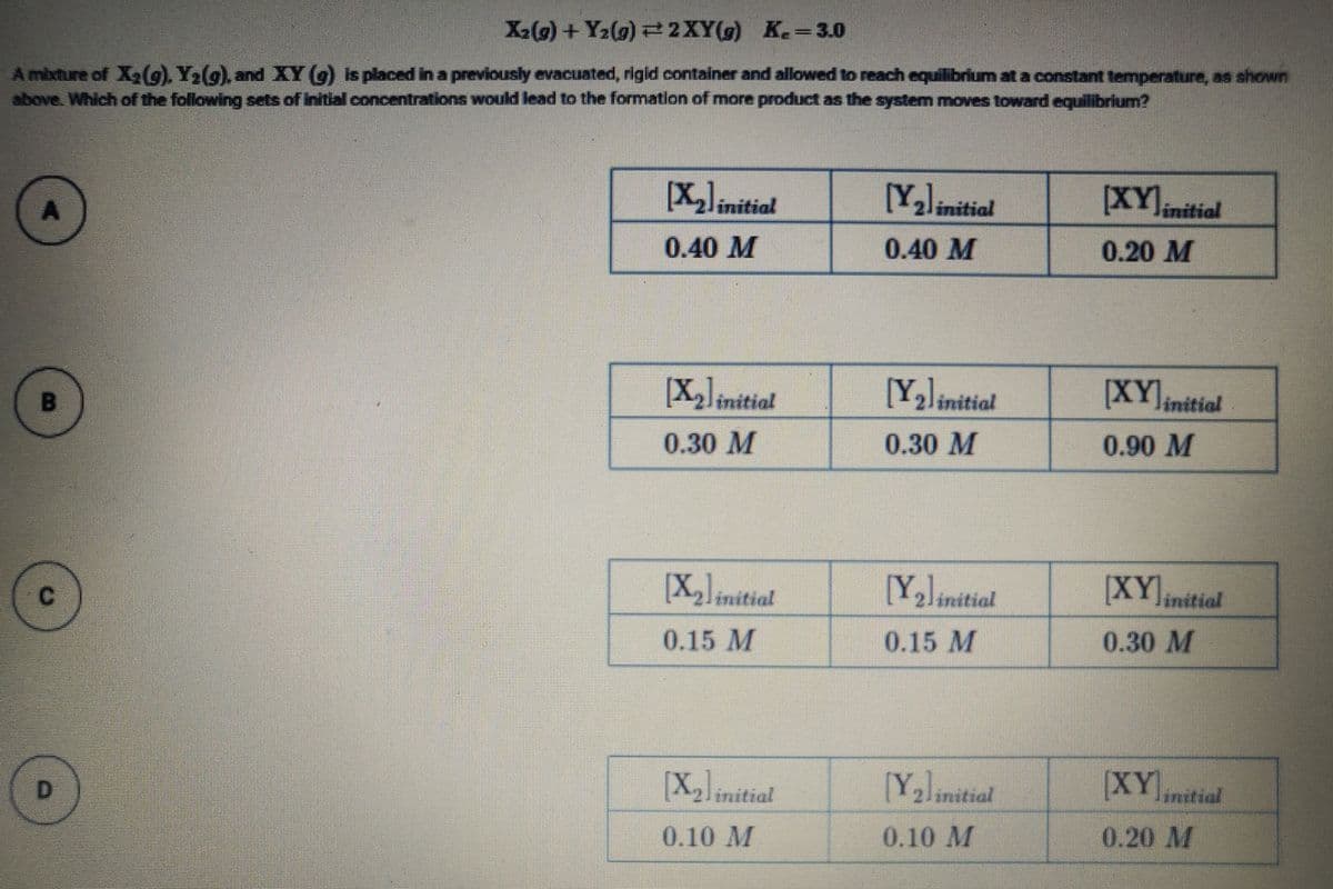 X(9) + Y2(g) P2XY(g) K.-3.0
Ambxture of Xg(G) Ya(9), and XY (G) Is placed in a previously evacuated, rigid container and allowed to reach equilibrium at a constant temperature, as shown
above. Which of the following sets of initial concentrations would lead to the formatlon of more product as the system moves toward equilibrium?
[X,linitial
[XY]initial
2linitial
0.40 M
0.40 M
0.20 M
[Xlinitial
[XY]mitial
initic
BI
0.30 M
0.30 M
0.90 M
X,initial
[Y,Jinitial
[XYmitial
C.
0.15 M
0.15 M
0.30 M
[X2linitial
XYmitial
lnitial
D.
0.10 M
0.10 M
0.20 M
