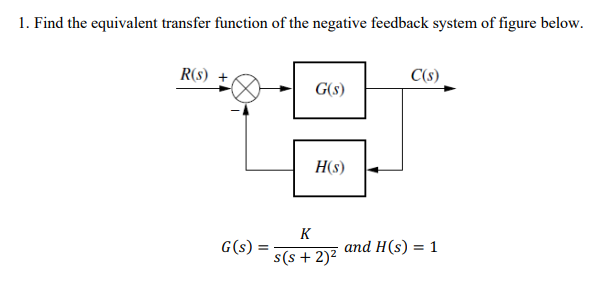 1. Find the equivalent transfer function of the negative feedback system of figure below.
R(s)
C(s)
G(s)
H(s)
K
G(s)
and H(s) = 1
%3D
s(s + 2)2
