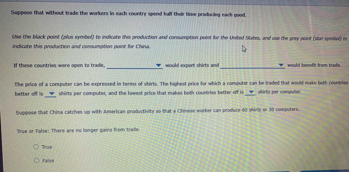 Suppose that without trade the workers in each country spend half their time producing each good.
Use the black point (plus symbol) to indicate this production and consumption point for the United States, and use the grey point (star symbol) to
indicate this production and consumption point for China.
If these countries were open to trade,
would export shirts and
would benefit from trade.
The price of a computer can be expressed in terms of shirts. The highest price for which a computer can be traded that would make both countries
better off is ▼ shirts per computer, and the lowest price that makes both countries better off is ▼ shirts per computer.
Suppose that China catches up with American productivity so that a Chinese worker can produce 60 shirts or 30 computers.
True or False: There are no longer gains from trade.
O True
O False

