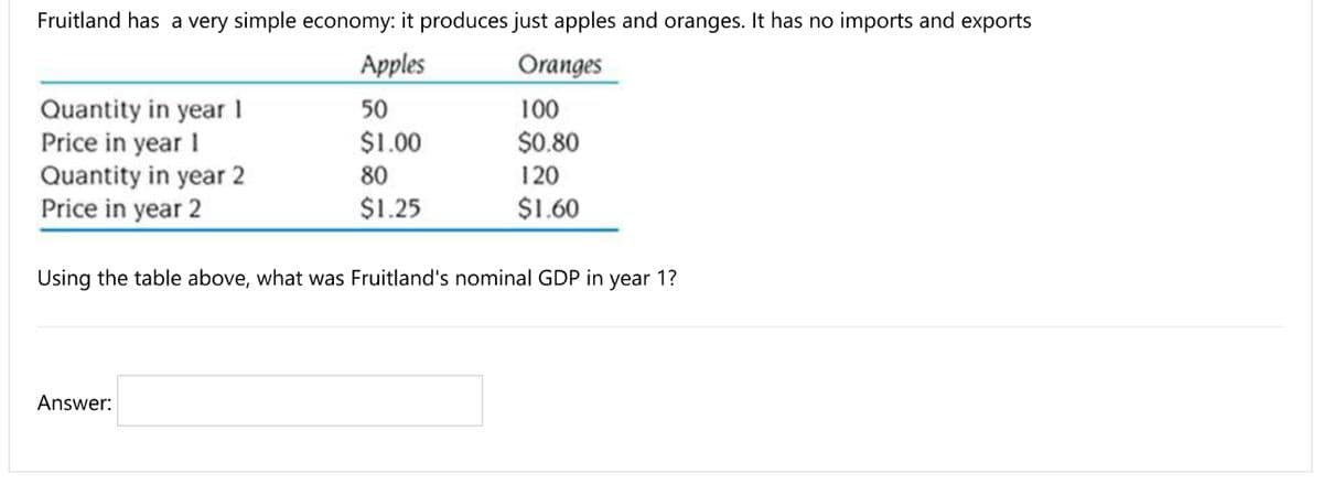 Fruitland has a very simple economy: it produces just apples and oranges. It has no imports and exports
Apples
Oranges
Quantity in year I
Price in year I
Quantity in year 2
Price in year 2
50
100
$1.00
$0.80
80
120
$1.25
$1.60
Using the table above, what was Fruitland's nominal GDP in year 1?
Answer:
