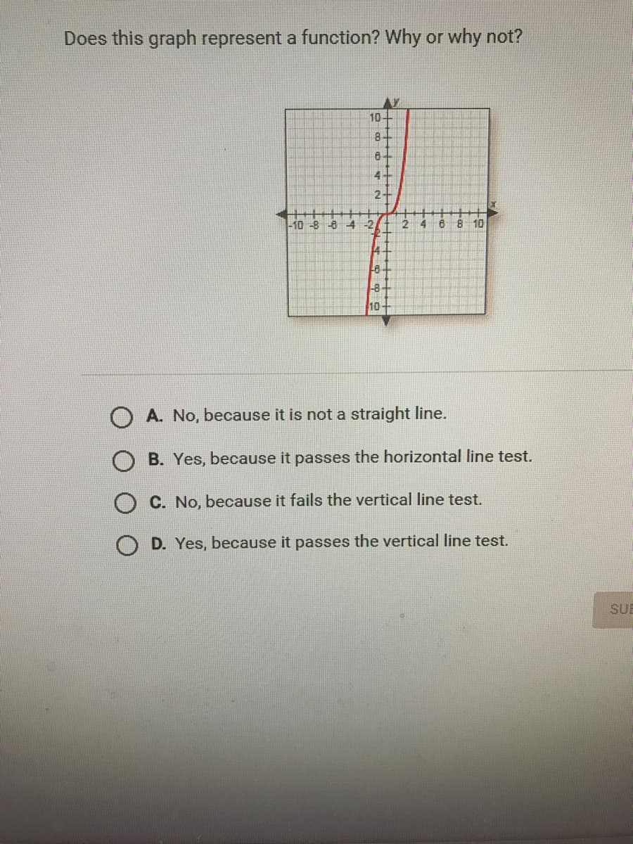 Does this graph represent a function? Why or why not?
10
8-
4-
2+
-10 -8
-8 4
-2
10
4-
-8
10+
A. No, because it is not a straight line.
B. Yes, because it passes the horizontal line test.
O C. No, because it fails the vertical line test.
D. Yes, because it passes the vertical line test.
SUE
