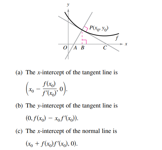 P(xo» Yo)
0 A B
(a) The x-intercept of the tangent line is
(- F
f(x)
o).
(b) The y-intercept of the tangent line is
(0, f(xx) – xof'(x))
(c) The x-intercept of the normal line is
(xo + f(xo)f"(xo), O0).
