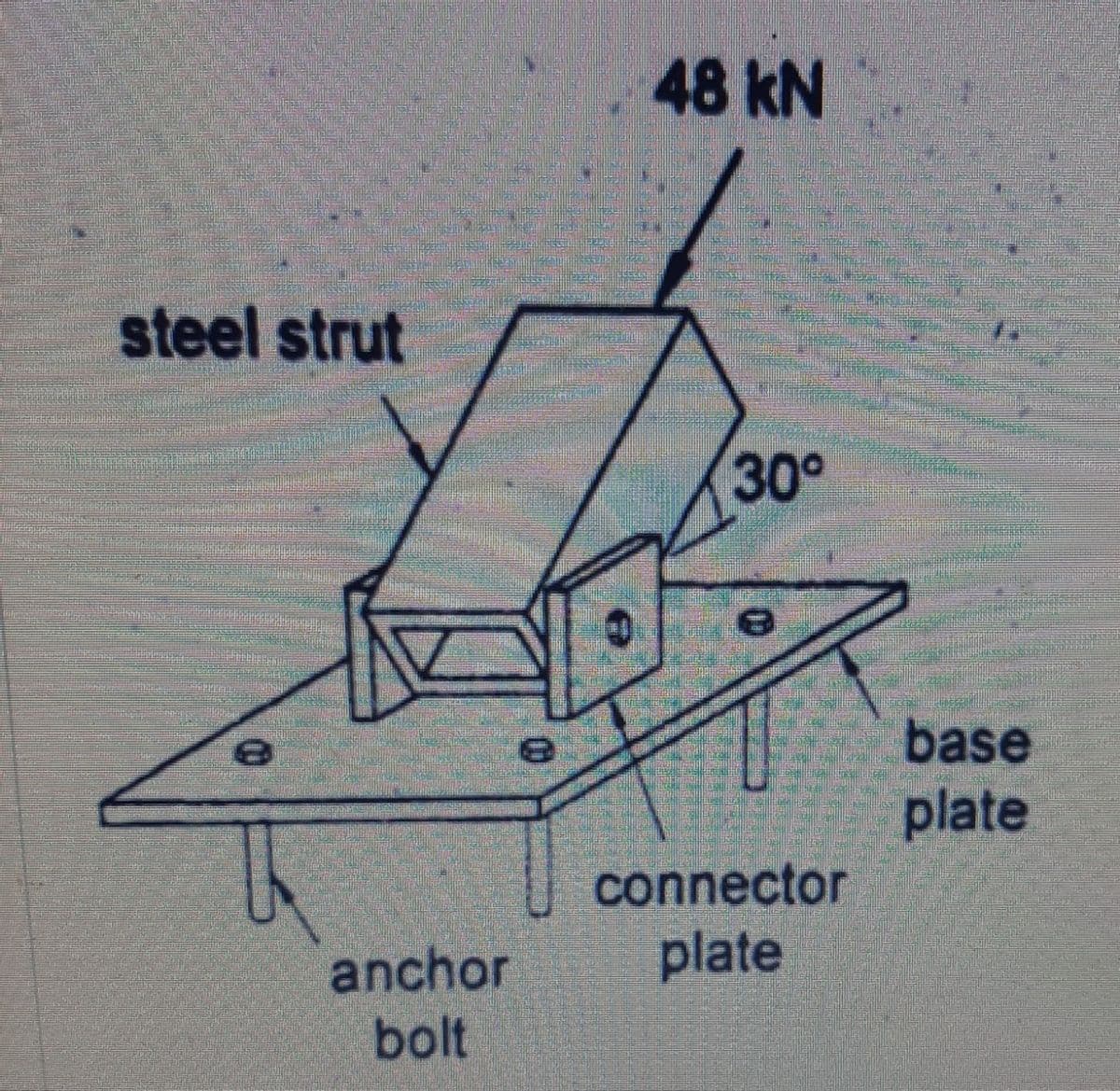 48KN
steel strut
30°
base
plate
connector
plate
anchor
bolt
