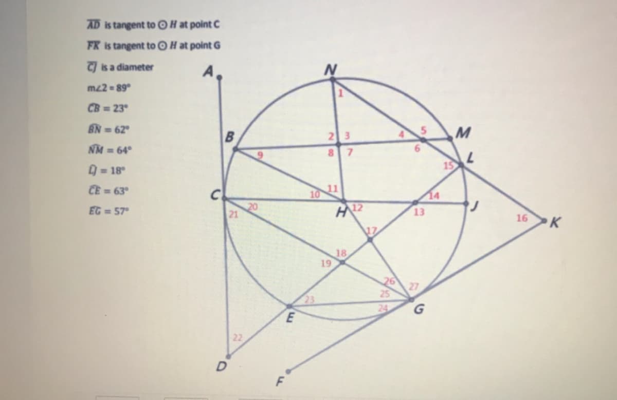 AD is tangent to OH at point C
FR is tangent to OH at point G
C is a diameter
A,
mz2 = 89°
CB=23°
BN = 62
2 3
5.
M
NM =64°
8.
7.
Q= 18
15
CE = 63
11
10
14
EG 57
20
21
13
16
18
19
26
27
25
23
24
E
22
