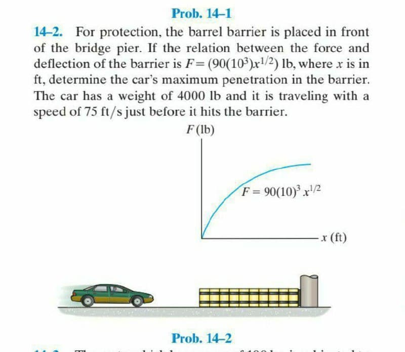 Prob. 14-1
14-2. For protection, the barrel barrier is placed in front
of the bridge pier. If the relation between the force and
deflection of the barrier is F= (90(103)x/2) lb, where x is in
ft, determine the car's maximum penetration in the barrier.
The car has a weight of 4000 lb and it is traveling with a
speed of 75 ft/s just before it hits the barrier.
%3D
F (lb)
F= 90(10) x2
x (ft)
Prob. 14-2
