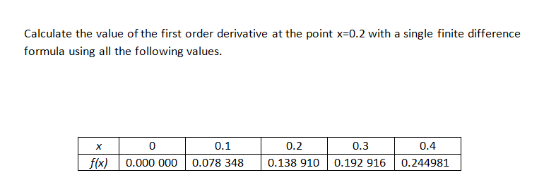 Calculate the value of the first order derivative at the point x=0.2 with a single finite difference
formula using all the following values.
0.1
0.2
0.3
0.4
f(x)
0.000 000
0.078 348
0.138 910
0.192 916
0.244981
