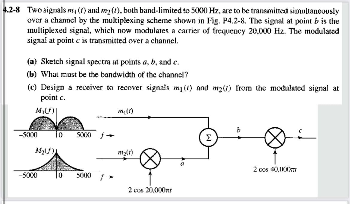 4.2-8 Two signals m (f) and m2(t), both band-1limited to 5000 Hz, are to be transmitted simultaneously
over a channel by the multiplexing scheme shown in Fig. P4.2-8. The signal at point b is the
multiplexed signał, which now modulates a carrier of frequency 20,000 Hz. The modulated
signał at point c is transmitted over a channel.
(a) Sketch signal spectra at points a, b, and c.
(b) What must be the bandwidth of the channel?
(c) Design a receiver to recover signais m1 (t) and m2(t) from the modulated signal at
point c.
M1(f)
m(t)
-5000
io
5000 f+
Σ
M2lf)
m2{t)
2 cos 40,000rI
-5000
5000
2 cos 20,000rt
