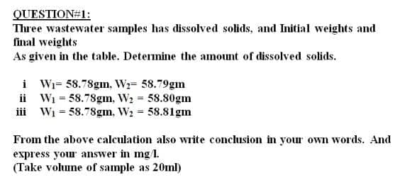 QUESTION#1:
Three wastewater samples has dissolved solids, and Initial weights and
final weights
As given in the table. Determine the amount of dissolved solids.
i Wi= 58.78gm, Wz= 58.79gm
ii Wi = 58.78gm, W2 = 58.80gm
iii Wi = 58.78gm, W2 58.81gm
%3D
%3D
From the above calculation also write conclusion in your own words. And
express your answer in mg1.
(Take volune of sample as 20ml)
