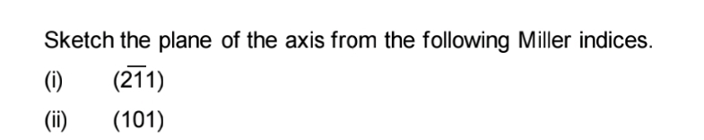 Sketch the plane of the axis from the following Miller indices.
(i)
(211)
(ii)
(101)