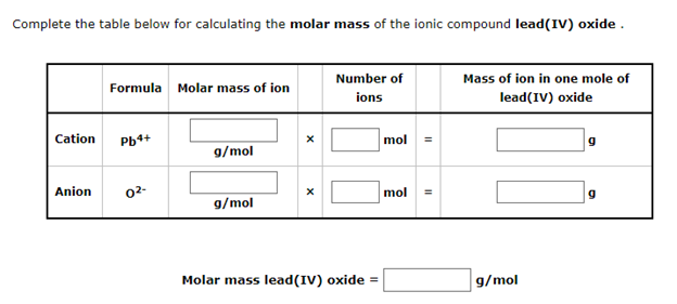 Complete the table below for calculating the molar mass of the ionic compound lead(IV) oxide .
Number of
Mass of ion in one mole of
Formula Molar mass of ion
ions
lead(IV) oxide
Cation
Pb4+
mol
9/mol
Anion
02-
mol
g/mol
Molar mass lead(IV) oxide =
g/mol
II
