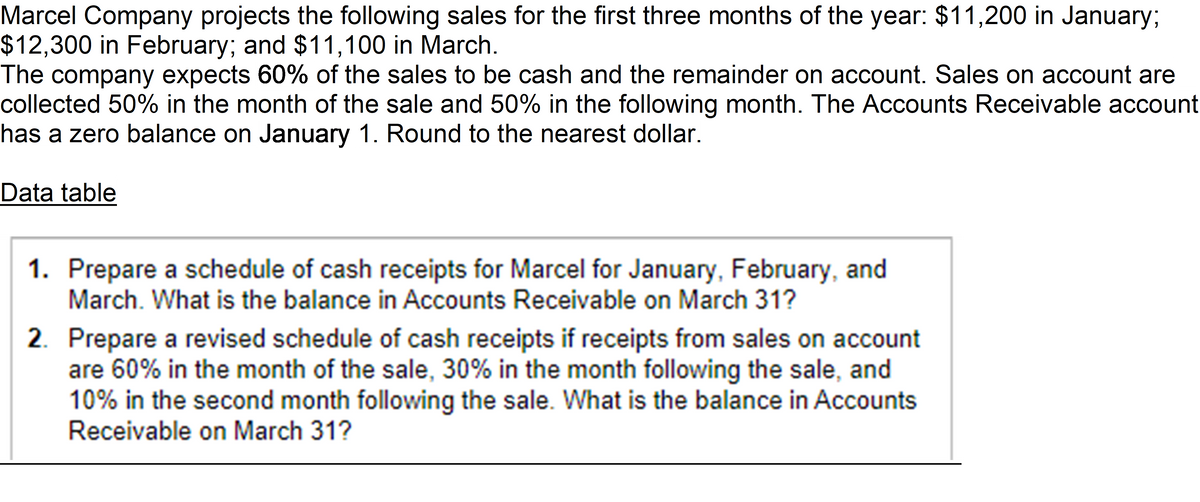 Marcel Company projects the following sales for the first three months of the year: $11,200 in January;
$12,300 in February; and $11,100 in March.
The company expects
collected 50% in the month of the sale and 50% in the following month. The Accounts Receivable account
of the sales to be cash and the remainder on account. Sales on account are
has a zero balance on
1. Round to the nearest dollar.
Data table
1. Prepare a schedule of cash receipts for Marcel for January, February, and
March. What is the balance in Accounts Receivable on March 31?
2. Prepare a revised schedule of cash receipts if receipts from sales on account
are 60% in the month of the sale, 30% in the month following the sale, and
10% in the second month following the sale. What is the balance in Accounts
Receivable on March 31?
