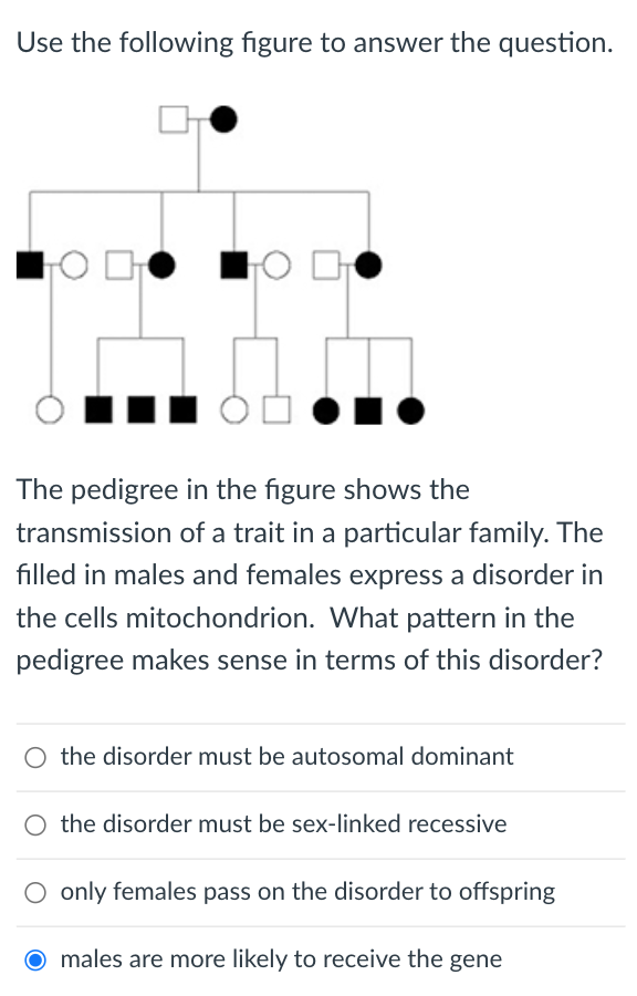 Use the following figure to answer the question.
TOL
HOD
The pedigree in the figure shows the
transmission of a trait in a particular family. The
filled in males and females express a disorder in
the cells mitochondrion. What pattern in the
pedigree makes sense in terms of this disorder?
the disorder must be autosomal dominant
the disorder must be sex-linked recessive
O only females pass on the disorder to offspring
males are more likely to receive the gene