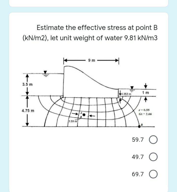 Estimate the effective stress at point B
(kN/m2), let unit weight of water 9.81 kN/m3
9 m
3.5 m
1 m
0.353 m
e - 0.55
Gs = 2.66
4.75 m
1.59 m
B
59.7 O
49.7 O
69.7 O

