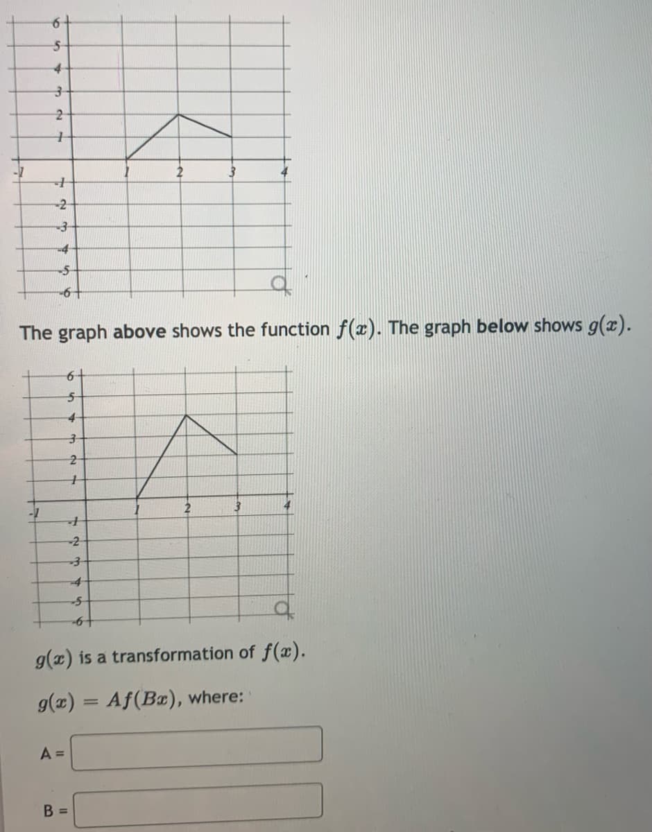 6+
-2
-4
-6-
The graph above shows the function f(x). The graph below shows g(x).
4-
-1
-2
-4-
g(x) is a transformation of f(x).
9(x) = Af(Bx), where:
A =
B =
