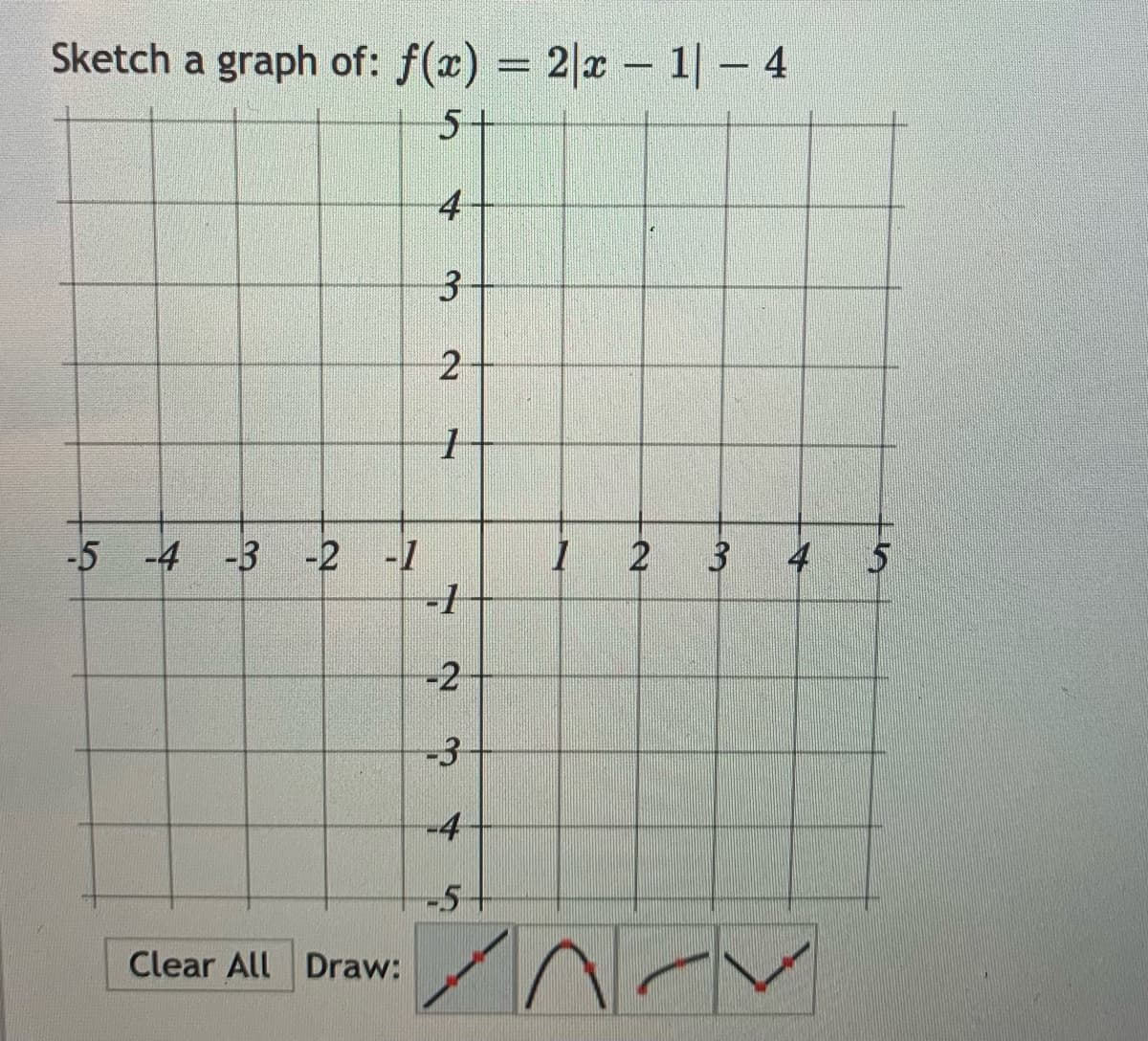 Sketch a graph of: f(x) = 2|x – 1|- 4
4
3-
2
-5 -4 -3 -2 -1
--
2
4
-2
-3
-4
-5
Clear All Draw:
3.
