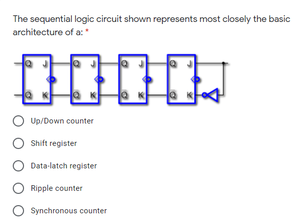 The sequential logic circuit shown represents most closely the basic
architecture of a: *
Q
O Up/Down counter
Shift register
Data-latch register
Ripple counter
Synchronous counter
