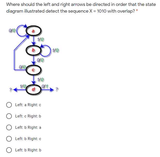 Where should the left and right arrows be directed in order that the state
diagram illustrated detect the sequence X = 1010 with overlap? *
1/0
1/0
1/0
1/0
O Left: a Right: c
Left: c Right: b
O Left: b Right: a
O Left: b Right: c
O Left: b Right: b
