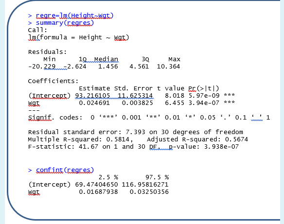 > cegre=lnCHeight wat)
> summary (regres)
call:
Jn(formula
Height - wat)
Residuals:
Min
-20. 229-2.624
10Median
1.456
3Q
мах
4.561
10. 364
coolm
Coefficients:
(Intercept) 93.21610511.625314
Wat
Estimate std. Error t value Pr (>|t|)
8.018 5.97e-09 ***
6.455 3.94e-07 ** *
0. 024691
0.003825
signif. codes: 0 ***** 0.001 ***' 0.01 **' 0.05 '.' 0.1 1
Residual standard error: 7.393 on 30 degrees of freedom
Multiple R-squared: 0.5814,
F-statistic: 41. 67 on 1 and 30 DER-value: 3.938e-07
Adjusted R-squared: 0. 5674
> confint (regres)
2.5 %
97.5 %
(Intercept) 69.47404650 116.95816271
wat
0. 01687938
0.03250356
