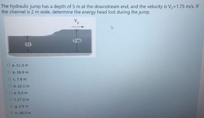 The hydraulic jump has a depth of 5 m at the downstream end, and the velocity is V2=1.75 m/s. If
the channel is 2 m wide, determine the energy head lost during the jump.
V2
5m
V1
O a. 11.3 m
O b. 16.9 m
O c. 7.8 m
O d. 22.1 m
O e. 5.5 m
O f. 17.3 m
O g. 2.5 m
O h. 28.3 m
