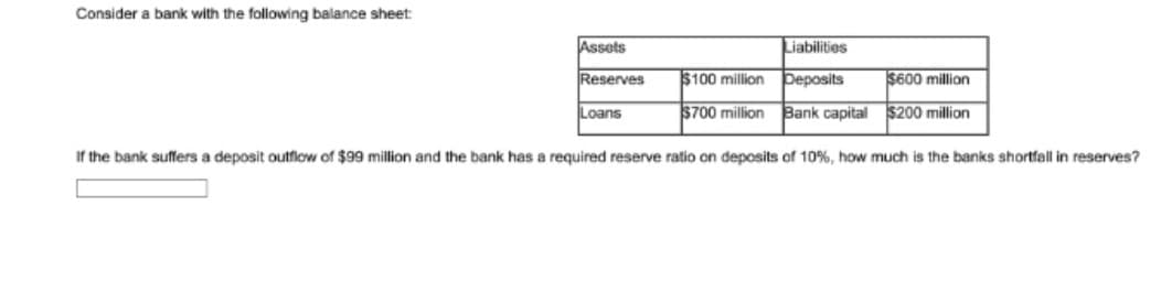 Consider a bank with the following balance sheet:
Assets
Liabilities
Reserves
8100 million
Deposits
$600 million
Loans
$700 million Bank capital $200 million
If the bank suffers a deposit outflow of $99 million and the bank has a required reserve ratio on deposits of 10%, how much is the banks shortfall in reserves?
