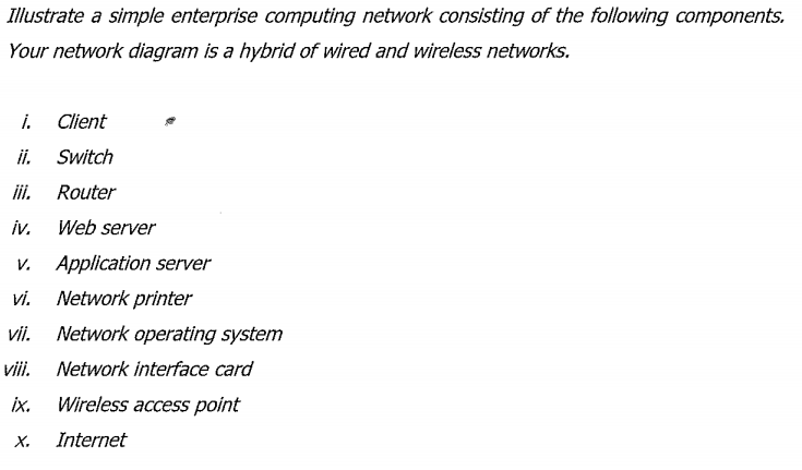 Illustrate a simple enterprise computing network consisting of the following components.
Your network diagram is a hybrid of wired and wireless networks.
1.
Client
ii.
Switch
iii. Router
iv.
Web server
Application server
vi.
Network printer
vii. Network operating system
viii. Network interface card
ix. Wireless access point
X. Internet