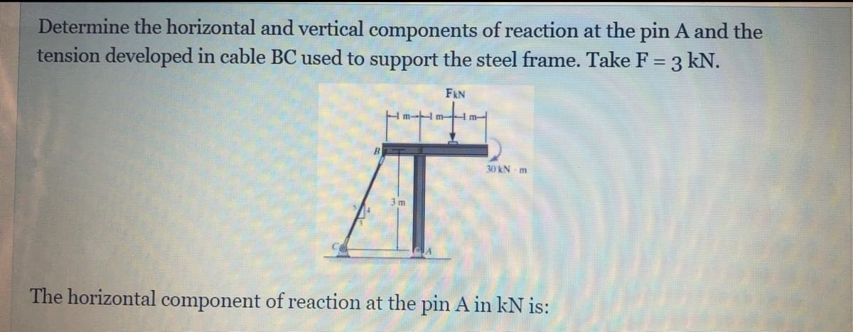 Determine the horizontal and vertical components of reaction at the pin A and the
tension developed in cable BC used to support the steel frame. Take F = 3 kN.
FRN
Hm-H m Hm-
30 kN - m
The horizontal component of reaction at the pin A in kN is:
