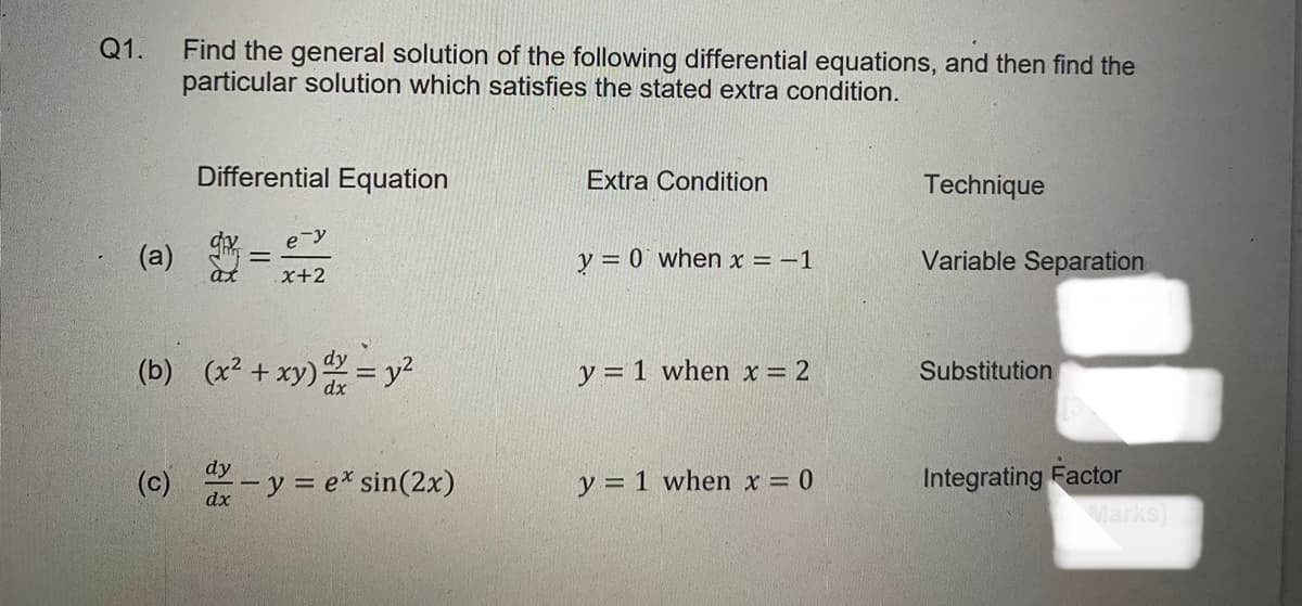 Q1.
Find the general solution of the following differential equations, and then find the
particular solution which satisfies the stated extra condition.
Differential Equation
Extra Condition
Technique
(a) =
y = 0' when x = -1
Variable Separation
x+2
(b)
(x? + xy)= y?
y = 1 when x = 2
Substitution
dy
(c)
- y = e* sin(2x)
Integrating Factor
Marks]
y = 1 when x = 0

