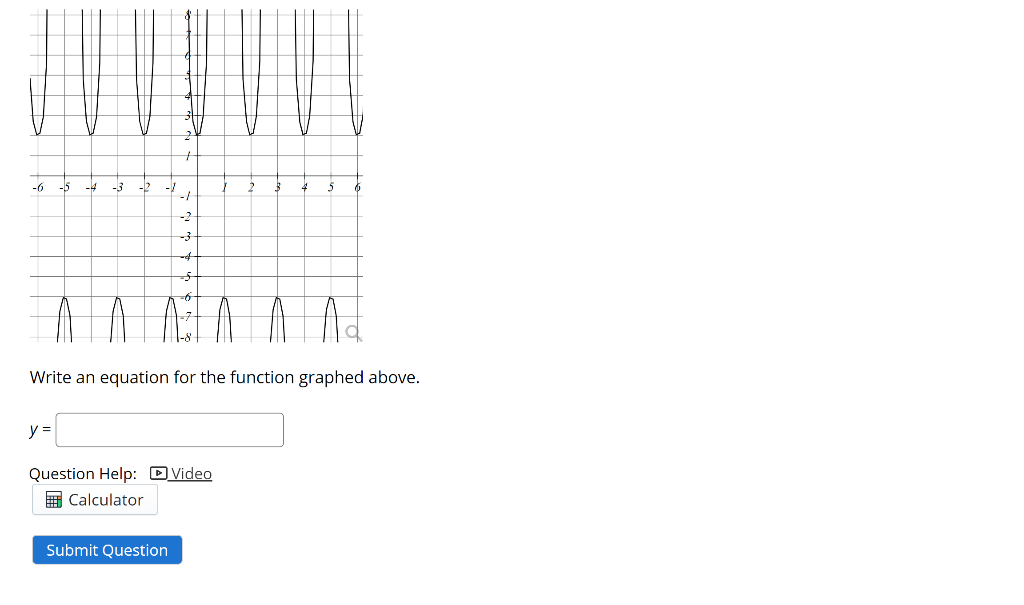 -6
-4
-3
5
-2
-3
Write an equation for the function graphed above.
y =
Question Help: DVideo
E Calculator
Submit Question
