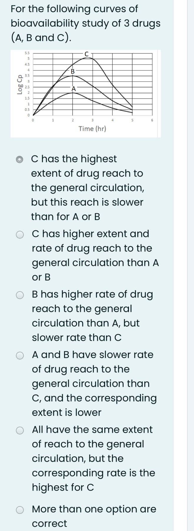 For the following curves of
bioavailability study of 3 drugs
(А, В and C).
5.5
4.5
4
В
3.5
1.5
0.5
1
Time (hr)
C has the highest
extent of drug reach to
the general circulation,
but this reach is slower
than for A or B
C has higher extent and
rate of drug reach to the
general circulation than A
or B
B has higher rate of drug
reach to the general
circulation than A, but
slower rate than C
A and B have slower rate
of drug reach to the
general circulation than
C, and the corresponding
extent is lower
All have the same extent
of reach to the general
circulation, but the
corresponding rate is the
highest for C
More than one option are
correct
Log Cp
