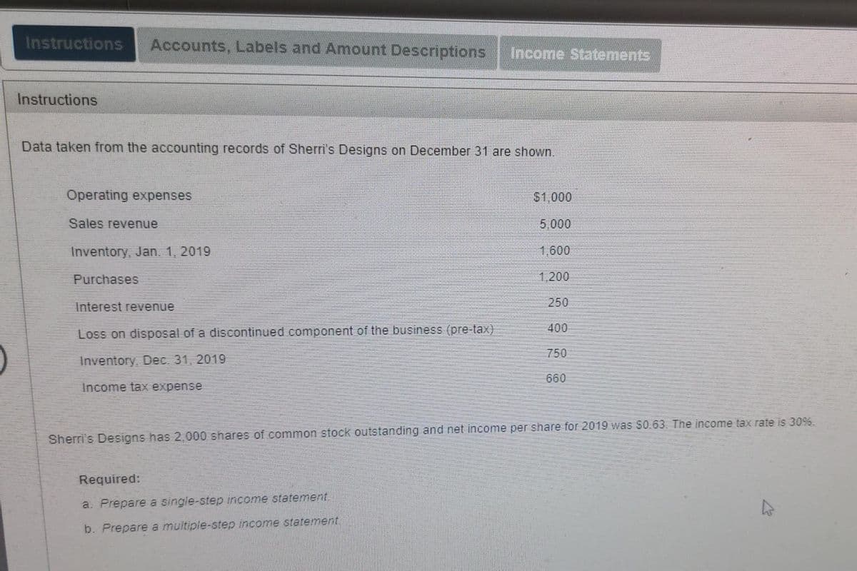 Instructions
Accounts, Labels and Amount Descriptions
Income Statements
Instructions
Data taken from the accounting records of Sherri's Designs on December 31 are shown.
Operating expenses
$1,000
Sales revenue
5,000
Inventory, Jan. 1, 2019
1,600
Purchases
1,200
Interest revenue
250
400
Loss on disposal of a discontinued component of the business (pre-tax)
750
Inventory, Dec. 31, 2019
660
Income tax expense
Sherri's Designs has 2,000 shares of common stock outstanding and net income per share for 2019 was S0.63. The income tax rate is 30%.
Required:
a. Prepare a single-step income statement.
b. Prepare a multiple-step income statement.
