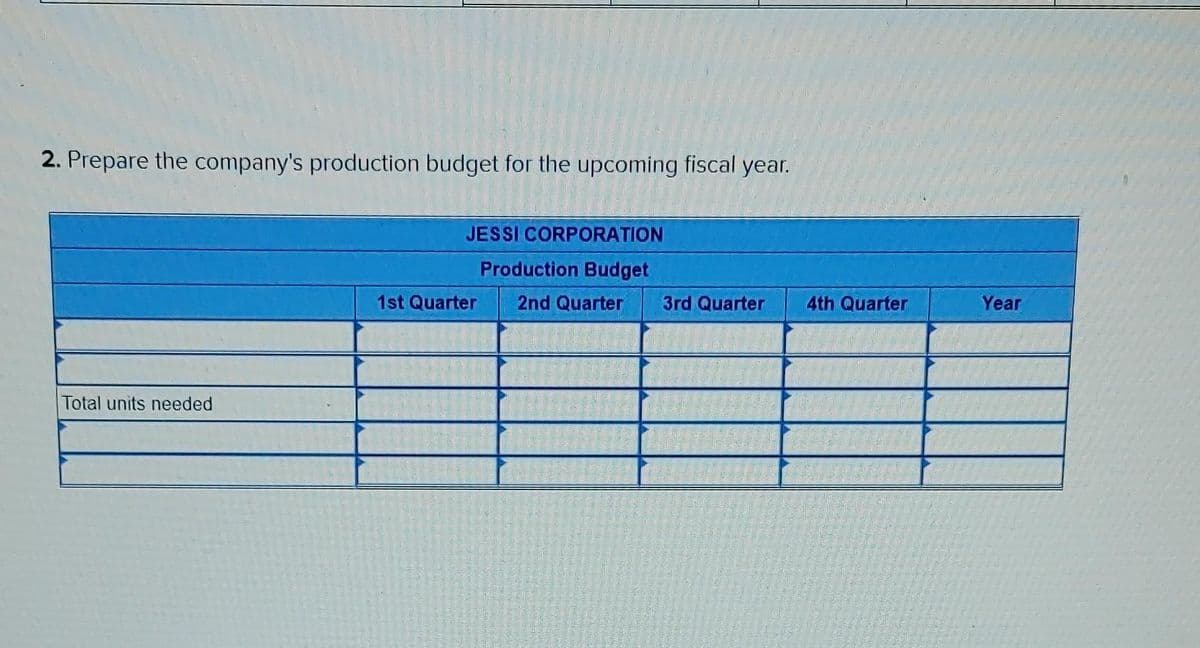 2. Prepare the company's production budget for the upcoming fiscal year.
JESSI CORPORATION
Production Budget
1st Quarter
2nd Quarter
3rd Quarter
4th Quarter
Year
Total units needed
