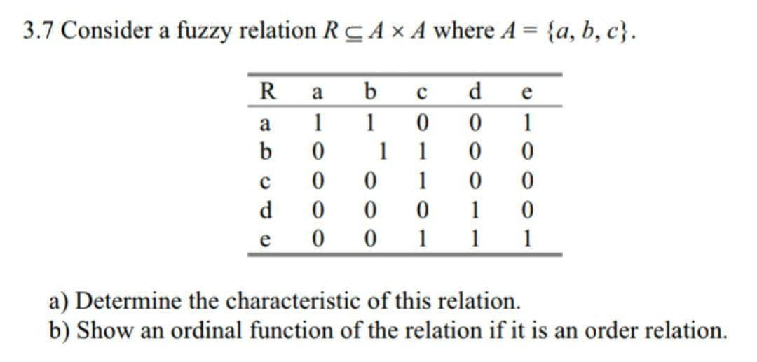 3.7 Consider a fuzzy relation RCAXA where A = {a, b, c}.
%3D
R
a
b
d
a
1
1
1
1
1
1
d.
1
e
1
1
1
a) Determine the characteristic of this relation.
b) Show an ordinal function of the relation if it is an order relation.
